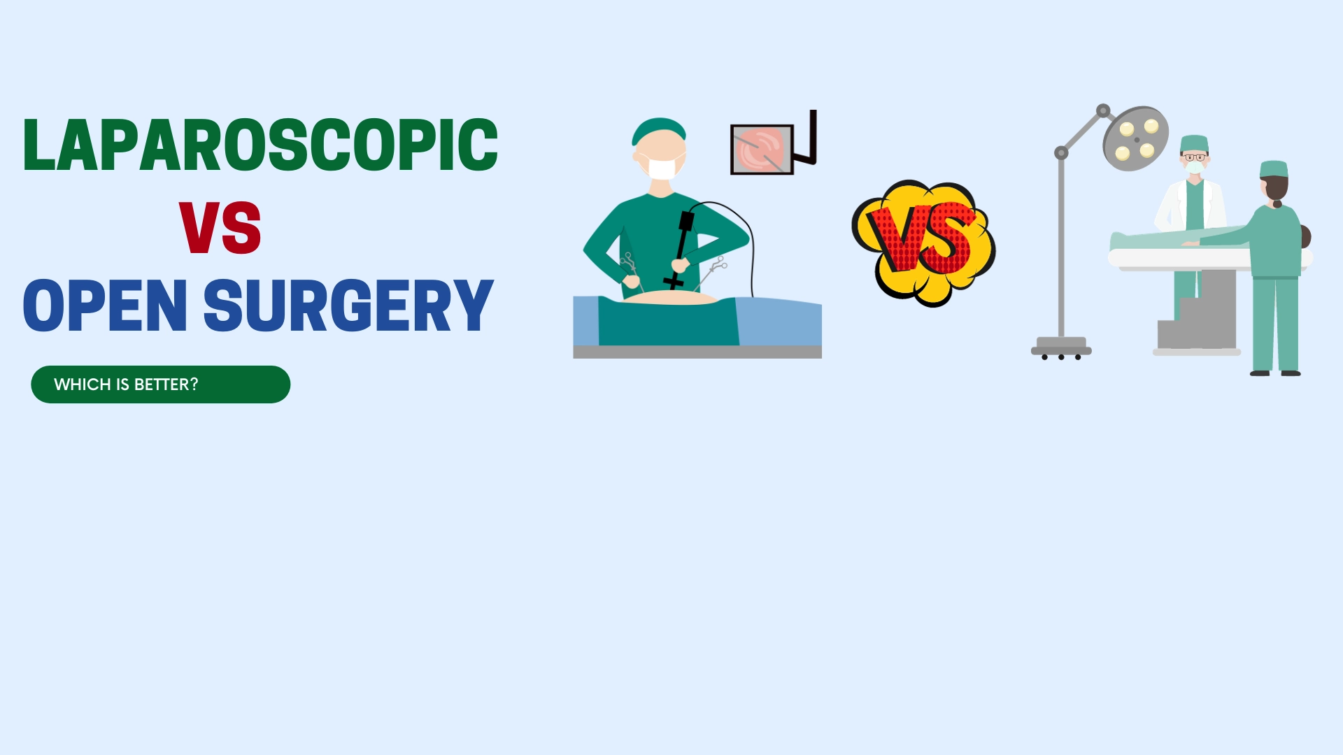 Laparoscopic Hernia Surgery Vs. Open Hernia Surgery – Which Is The Best ...